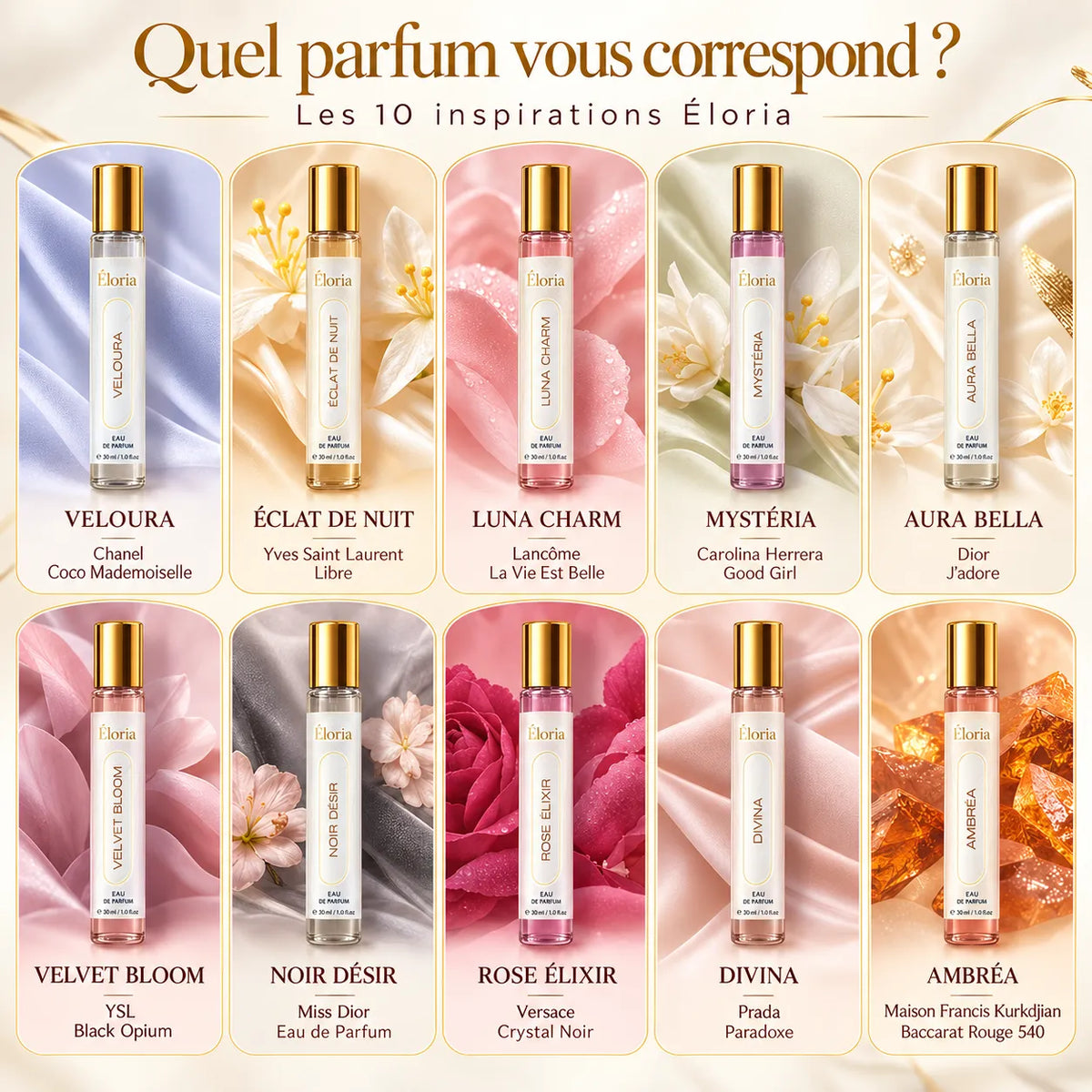 Coffret women Éloria