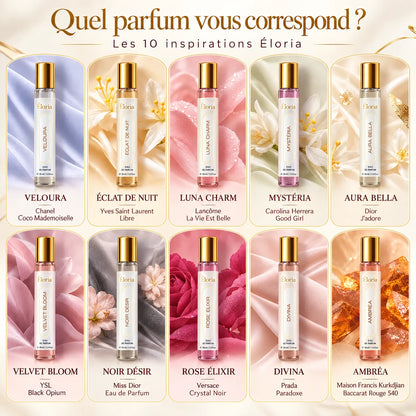 Coffret women Éloria