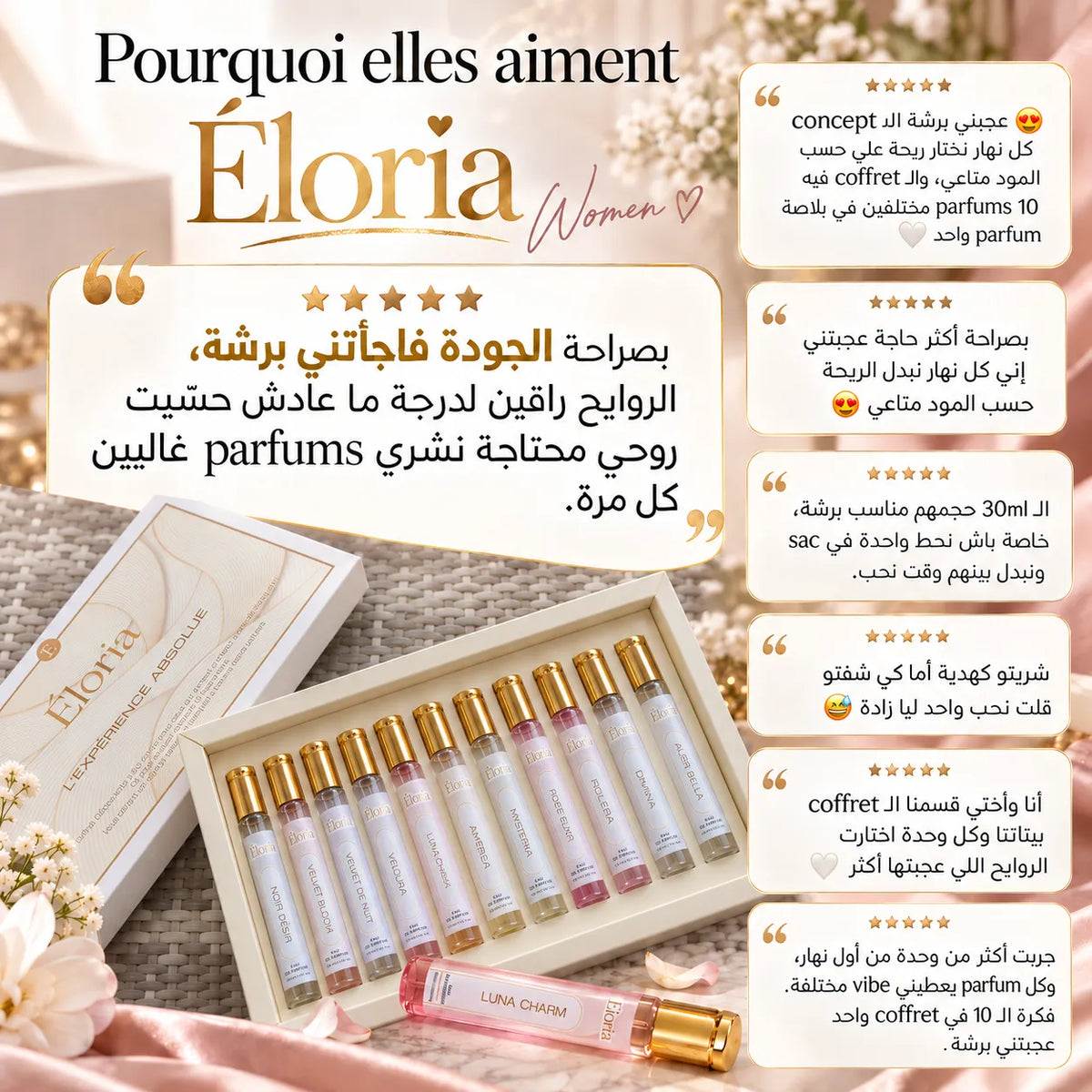 Coffret women Éloria